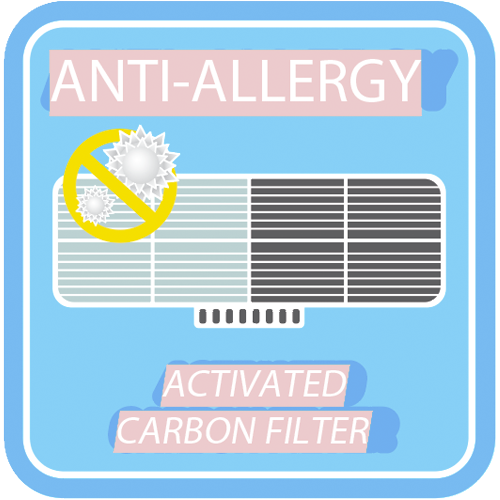 Anti-Allerden & Activated Carbon Filter